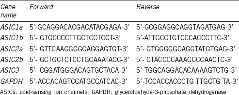 graphic file with name AJA-20-300-g001.jpg