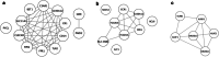 Fig. 3