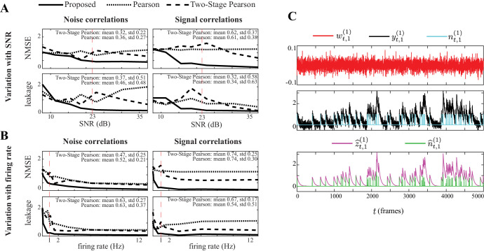 Figure 2—figure supplement 5.