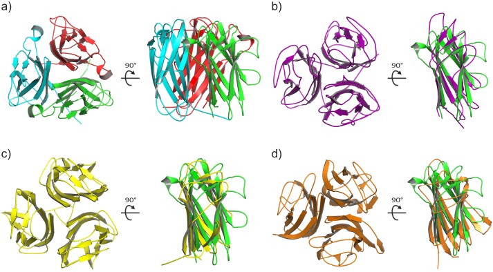 FIGURE 2.