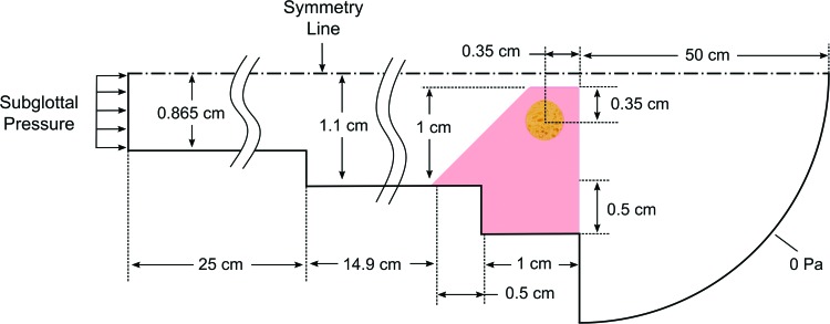 FIG. 4.