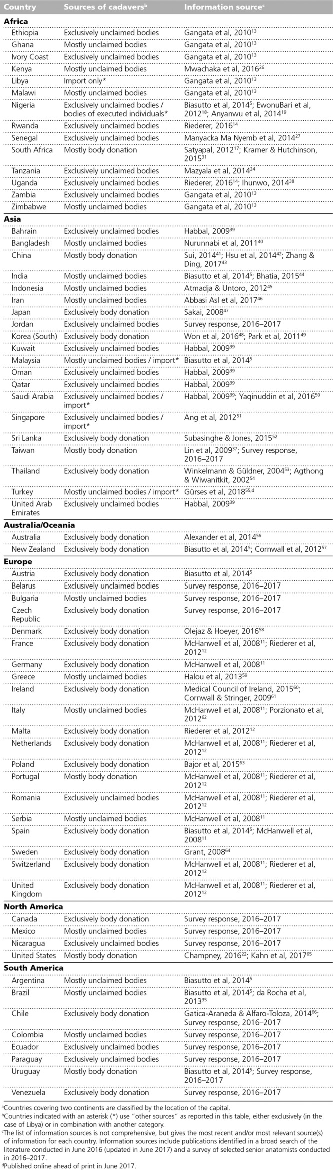 graphic file with name acm-93-1293-g002.jpg