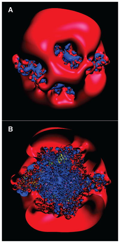 Figure 10