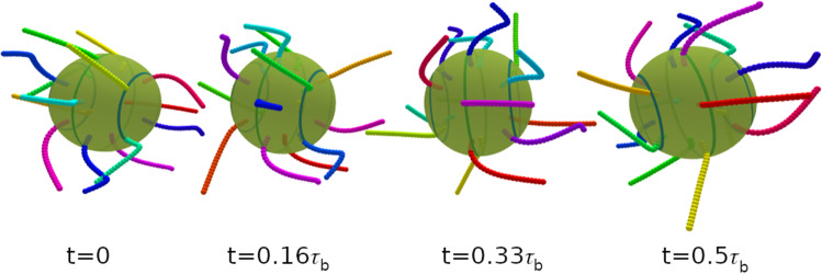 Fig. 4