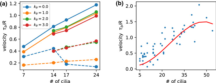 Fig. 12