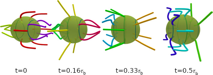 Fig. 3