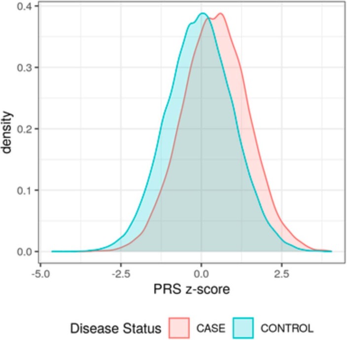 Extended Data Fig. 1