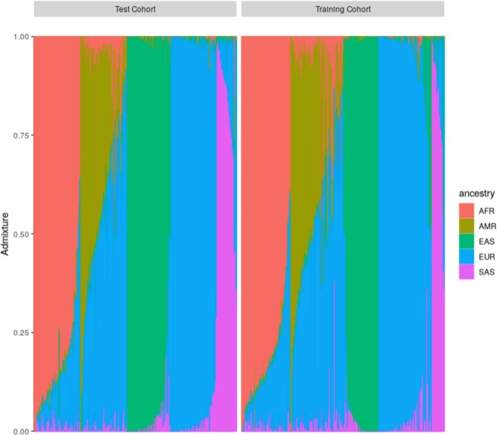 Extended Data Fig. 2