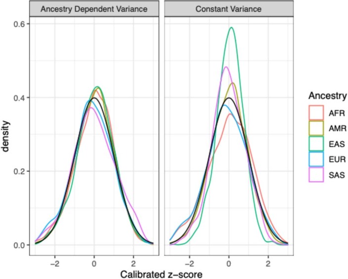 Extended Data Fig. 4