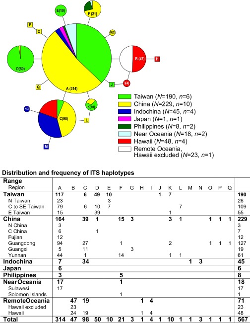 Fig. S1.