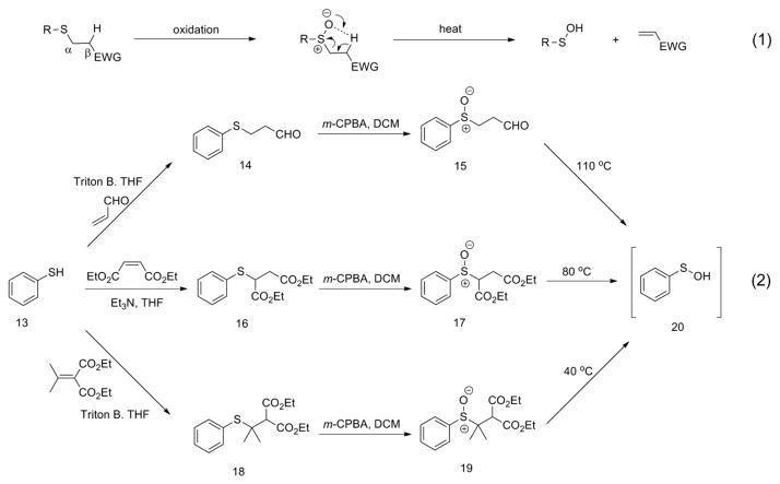 Scheme 2