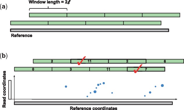 Fig. 1.