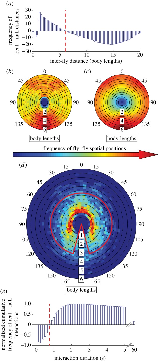 Figure 1.