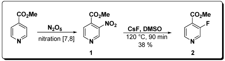 Scheme 2