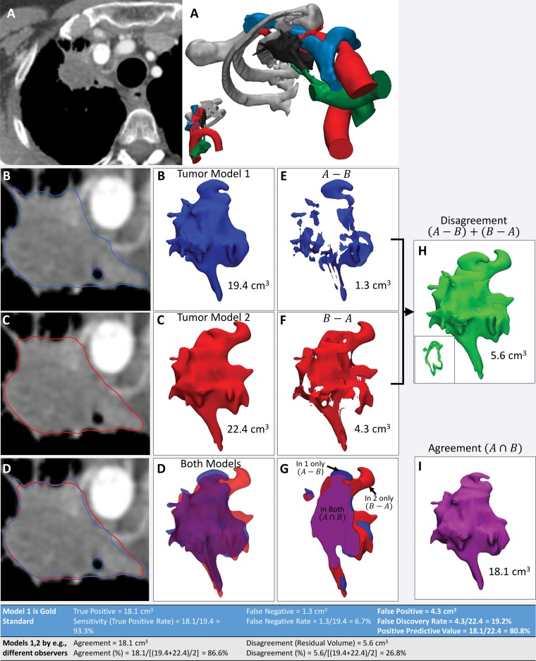 Figure 14.