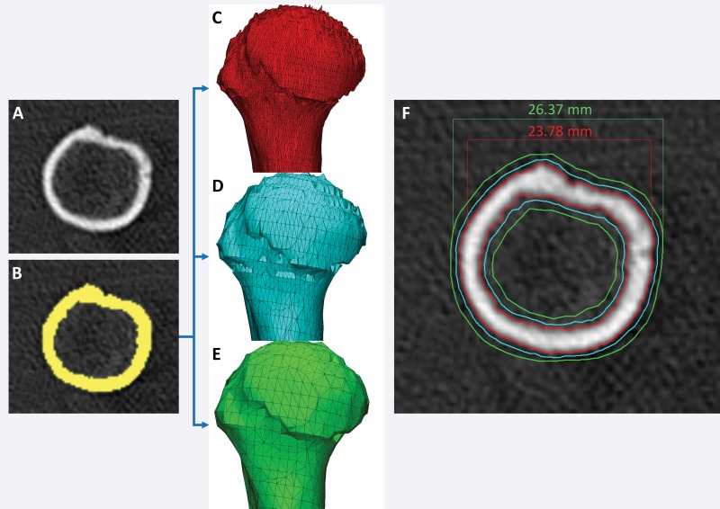 Figure 17.