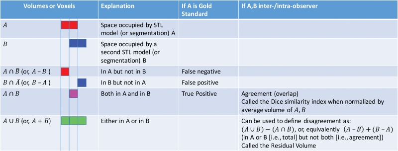 Figure 13.