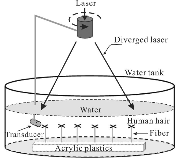 FIG. 6