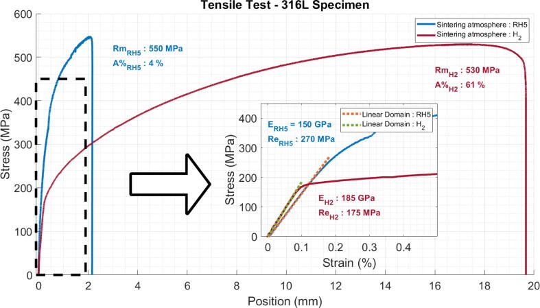 Fig. 36