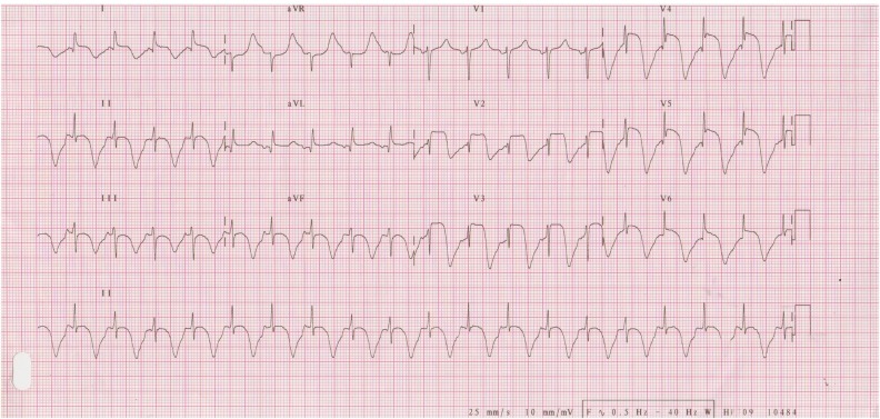 Figure 2