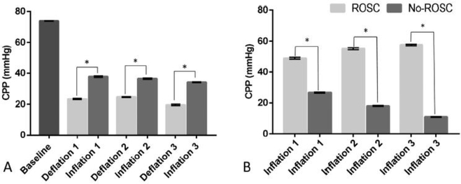 Fig. 2 -