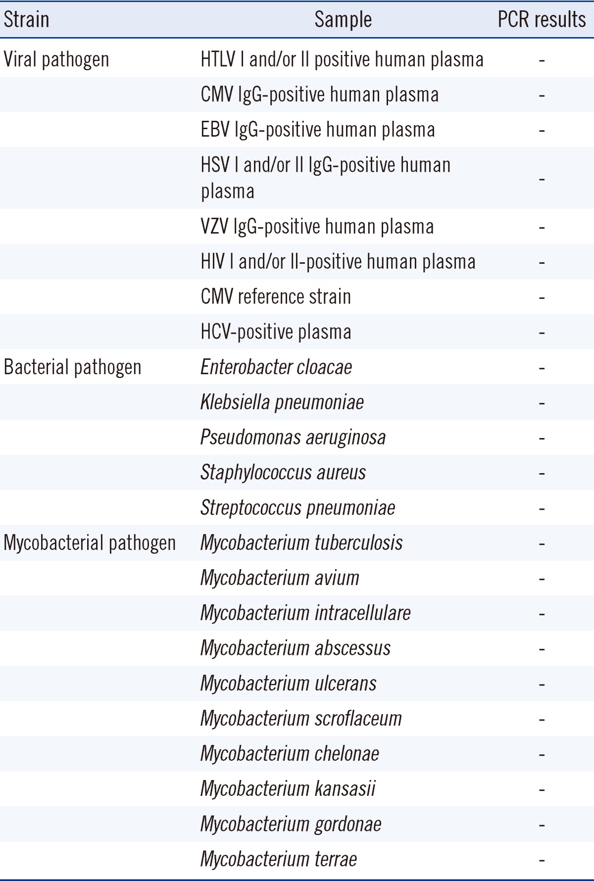 graphic file with name alm-32-399-i004.jpg