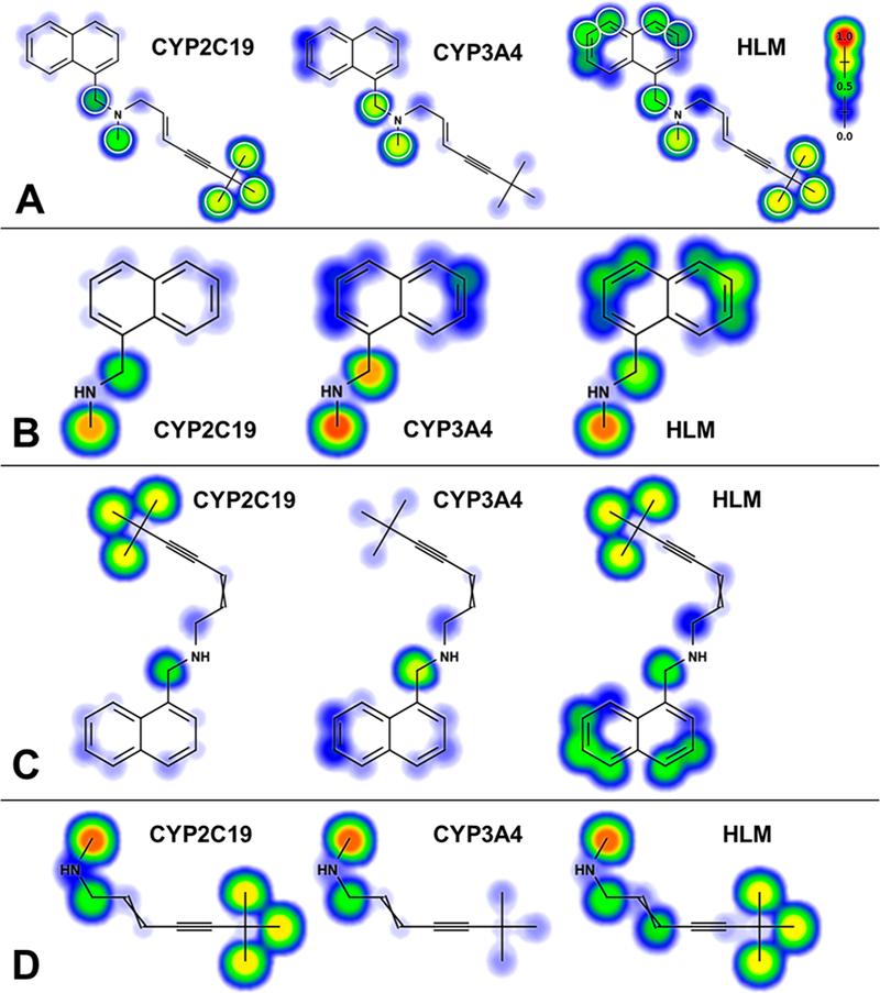 Figure 6.