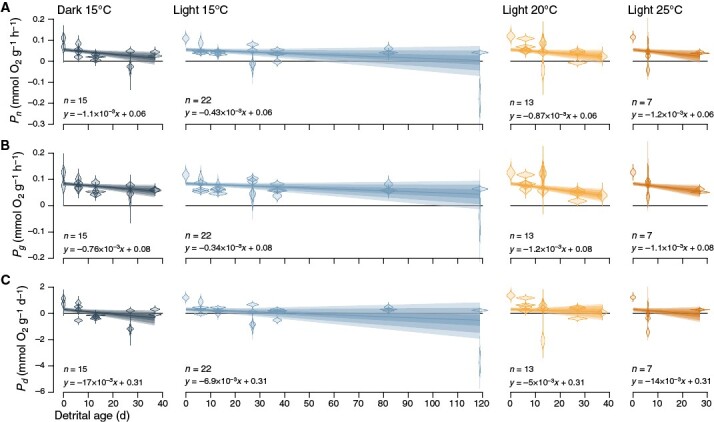 graphic file with name mcae013_fig3.jpg