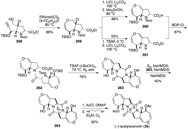 Scheme 25