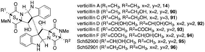 Figure 20