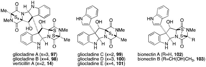 Figure 21