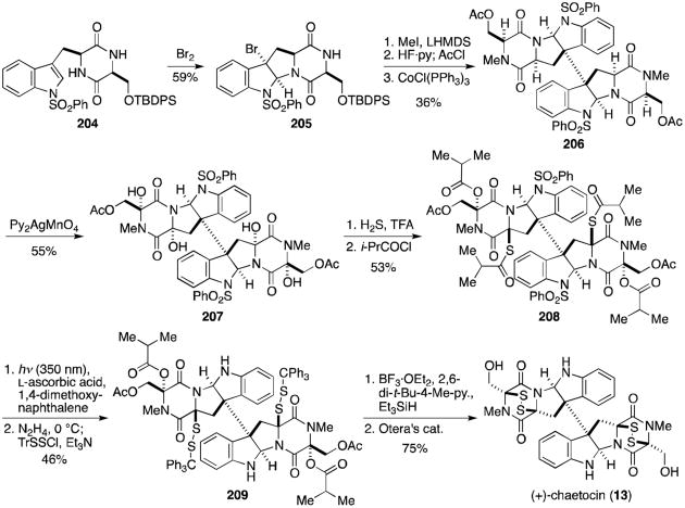 Scheme 16