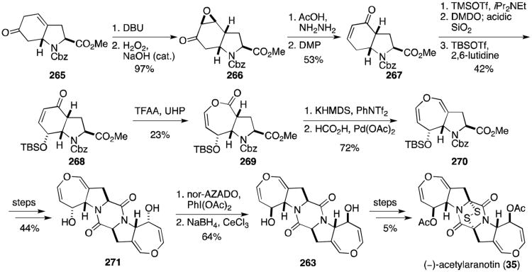 Scheme 26