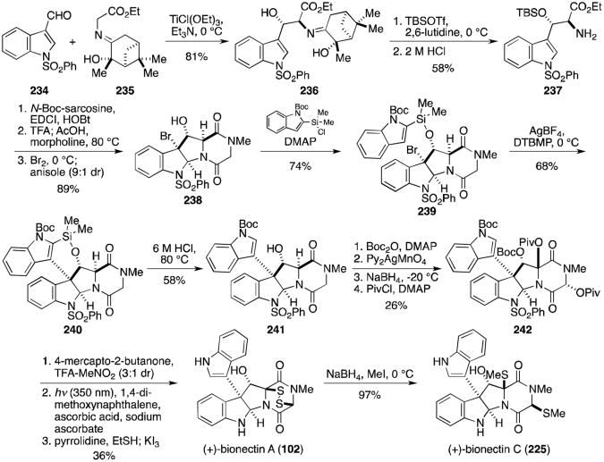 Scheme 22