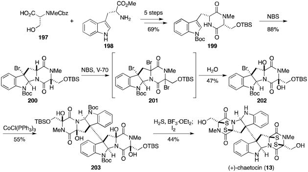 Scheme 15