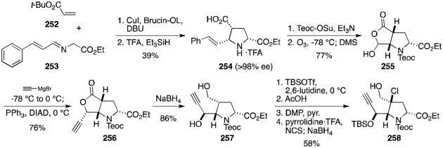 Scheme 24