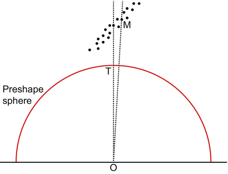 Fig. 11