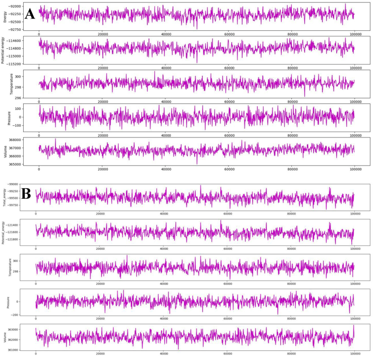 Fig. 4