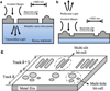 Figure 44