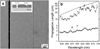 Figure 26