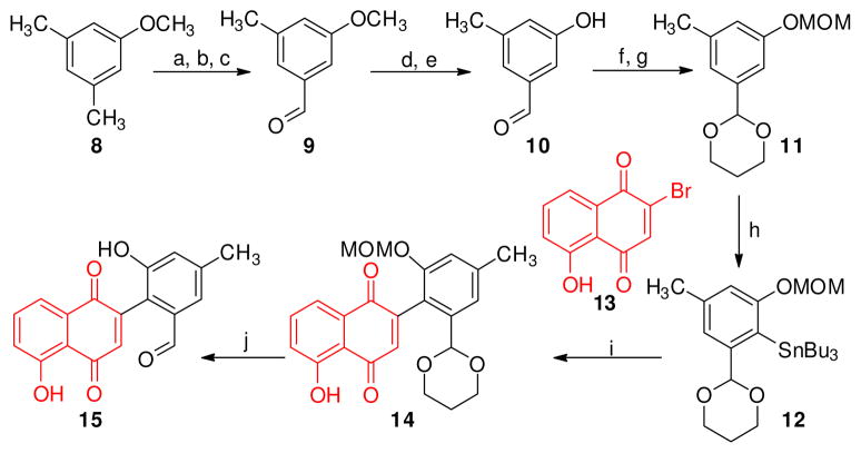 Scheme 2