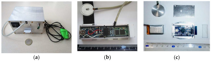 Figure 7