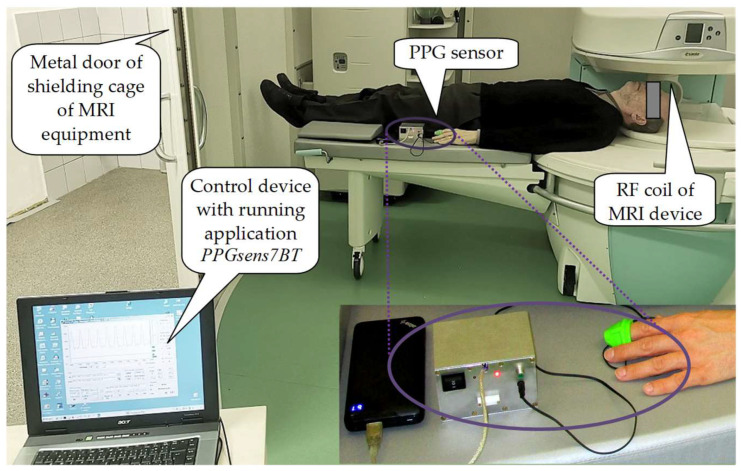 Figure 11