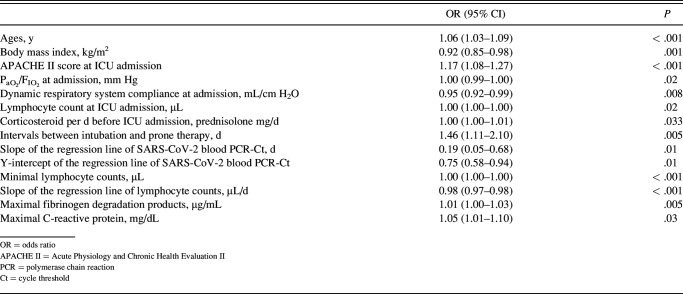 graphic file with name DE-RESC230085T006.jpg