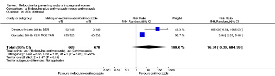 Analysis 2.20