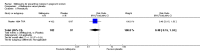 Analysis 4.5