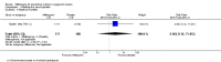 Analysis 4.9