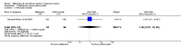 Analysis 3.14