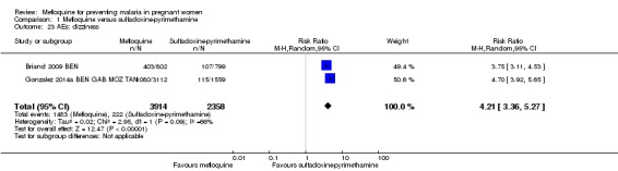 Analysis 1.23