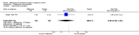 Analysis 4.7